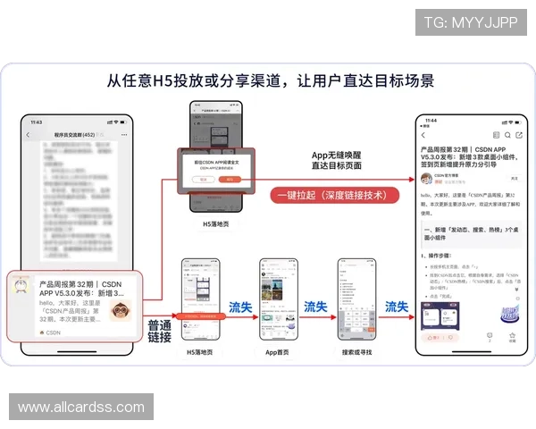 ab欧博app官网常见问题解答，解决用户在使用ab欧博app官网过程中遇到的疑难问题