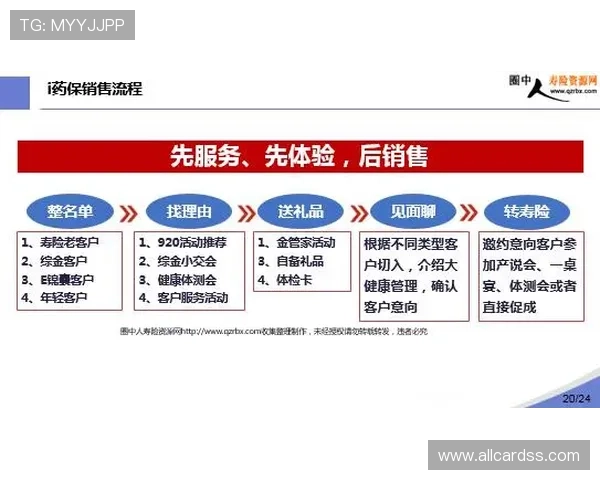欧博会员登录网易：安全登录流程及账号保护措施介绍