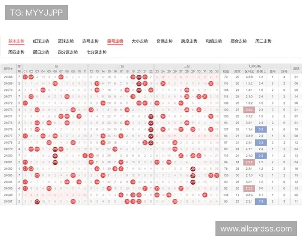 0k彩票网提供的丰富彩票种类及其中奖概率分析与投注技巧