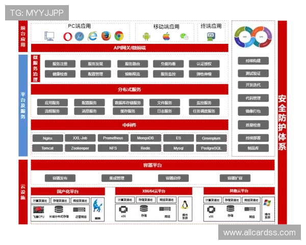 5g游戏对移动端游戏行业的深远影响与创新应用场景探讨