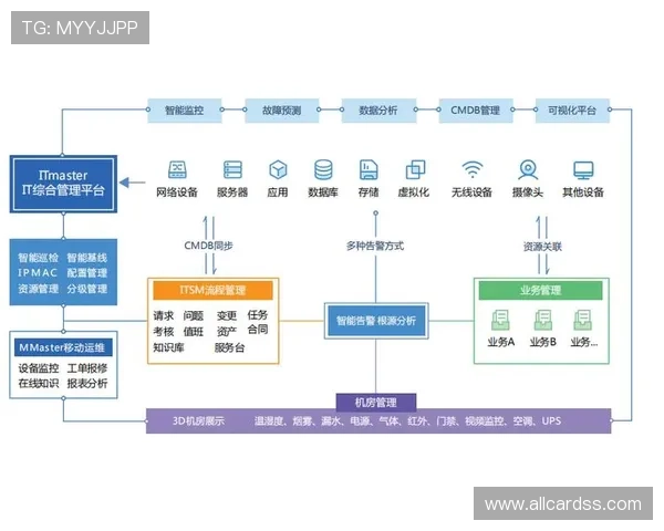 三分快三预测数据分析与走势判断的实用技巧详解