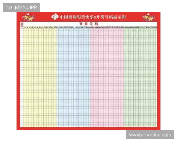 利用快乐8走势图预测未来开奖号码的实用技巧与详细操作指南