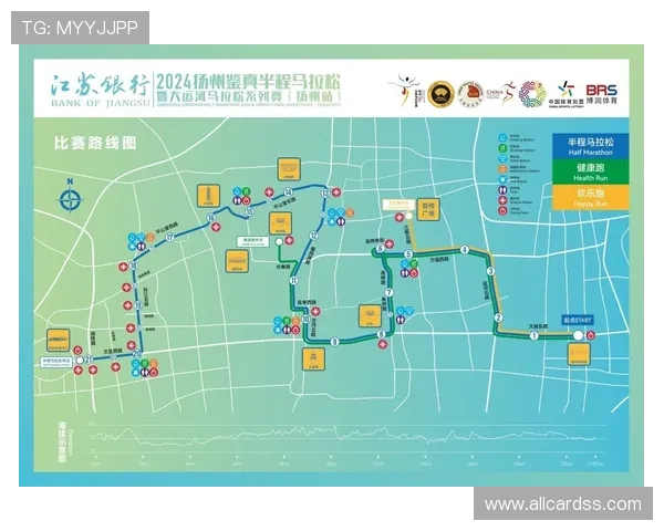 吉祥体育坊体育的地址在哪里以及如何规划出行路线