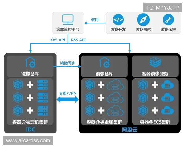 云开登录娱乐平台怎么登录遇到问题怎么办全面解决登录异常的方法介绍