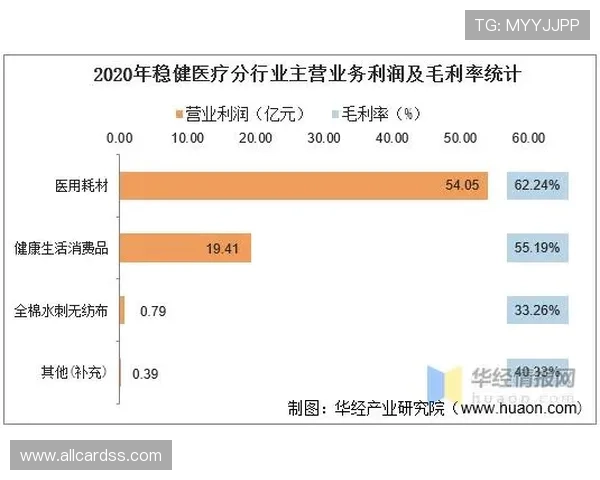 如何利用大发快三预测计划实现稳健盈利打造长期稳定的游戏收益方案