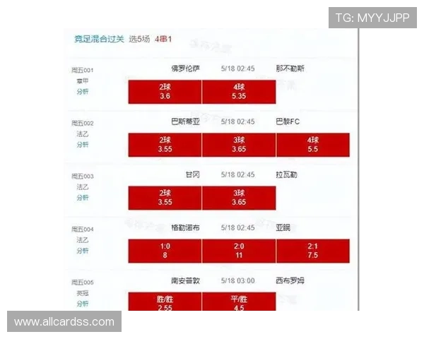 世界杯阿根廷对阵约旦赛前球队状态与比赛走势全方位分析