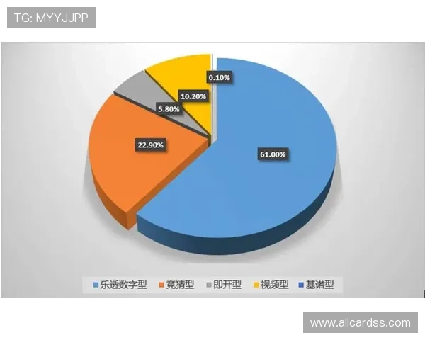 如何选择优质的基诺型彩票官网平台保障资金安全与游戏公平